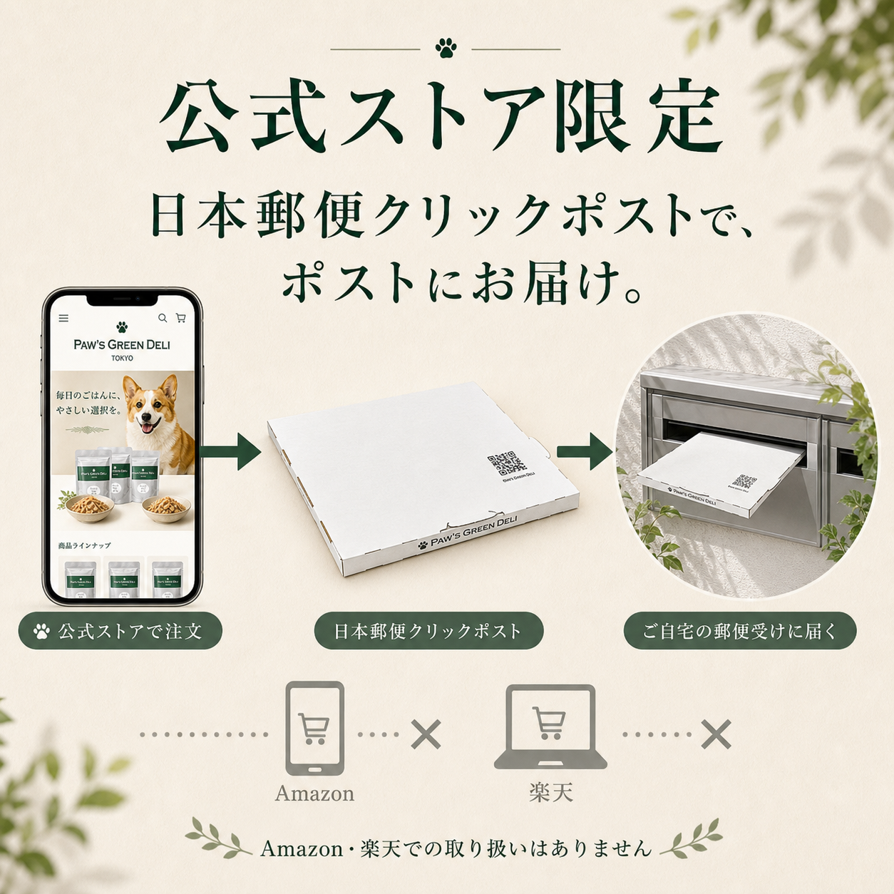 お試しアソートセット「グルメデリ」 for DOGS