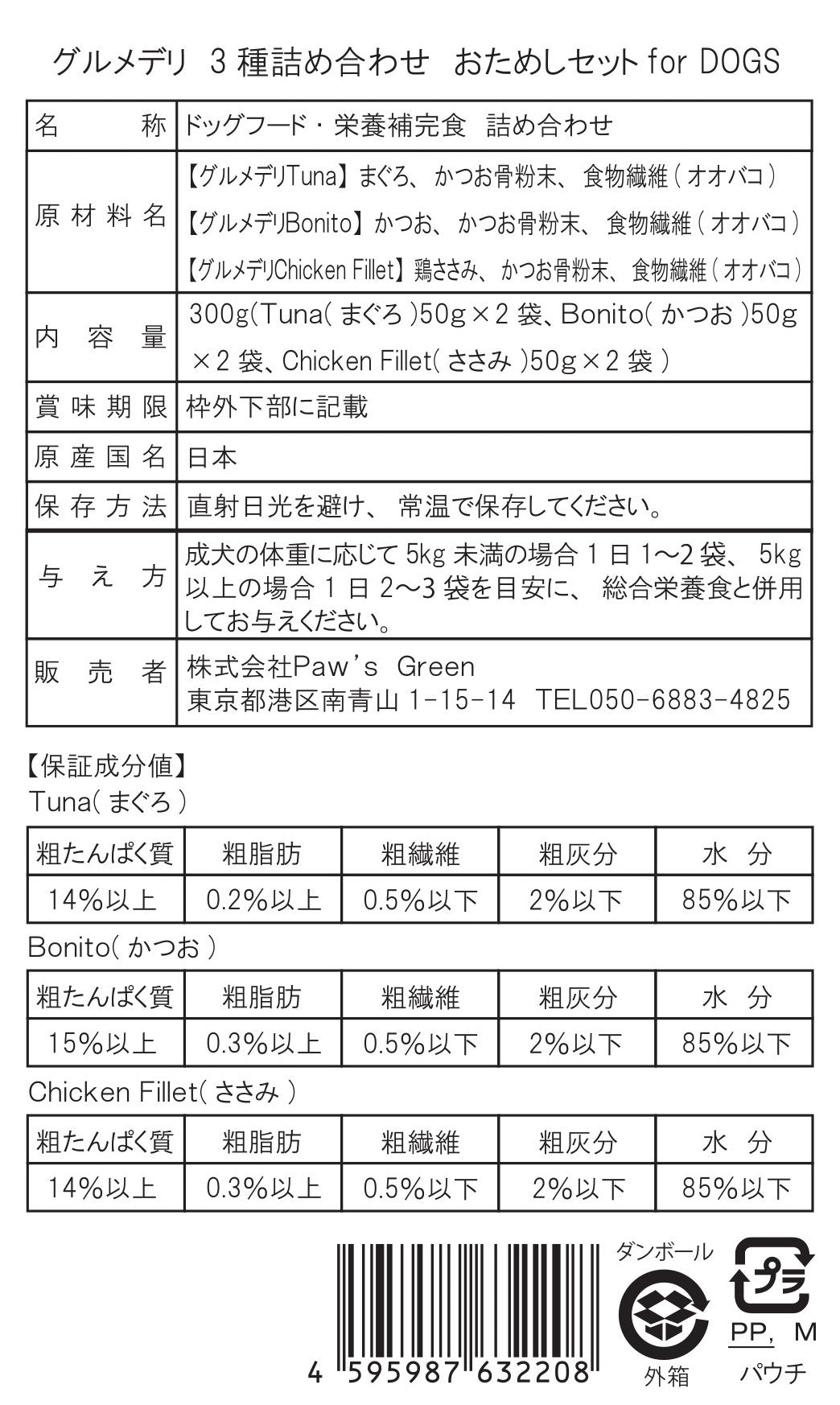 Paw's Green Deli グルメデリ 犬用ウェットフードの原材料、内容量、給与方法、栄養成分表、安心・安全・無添加・国産、食いつきの良いフードで毎日の健康をサポート