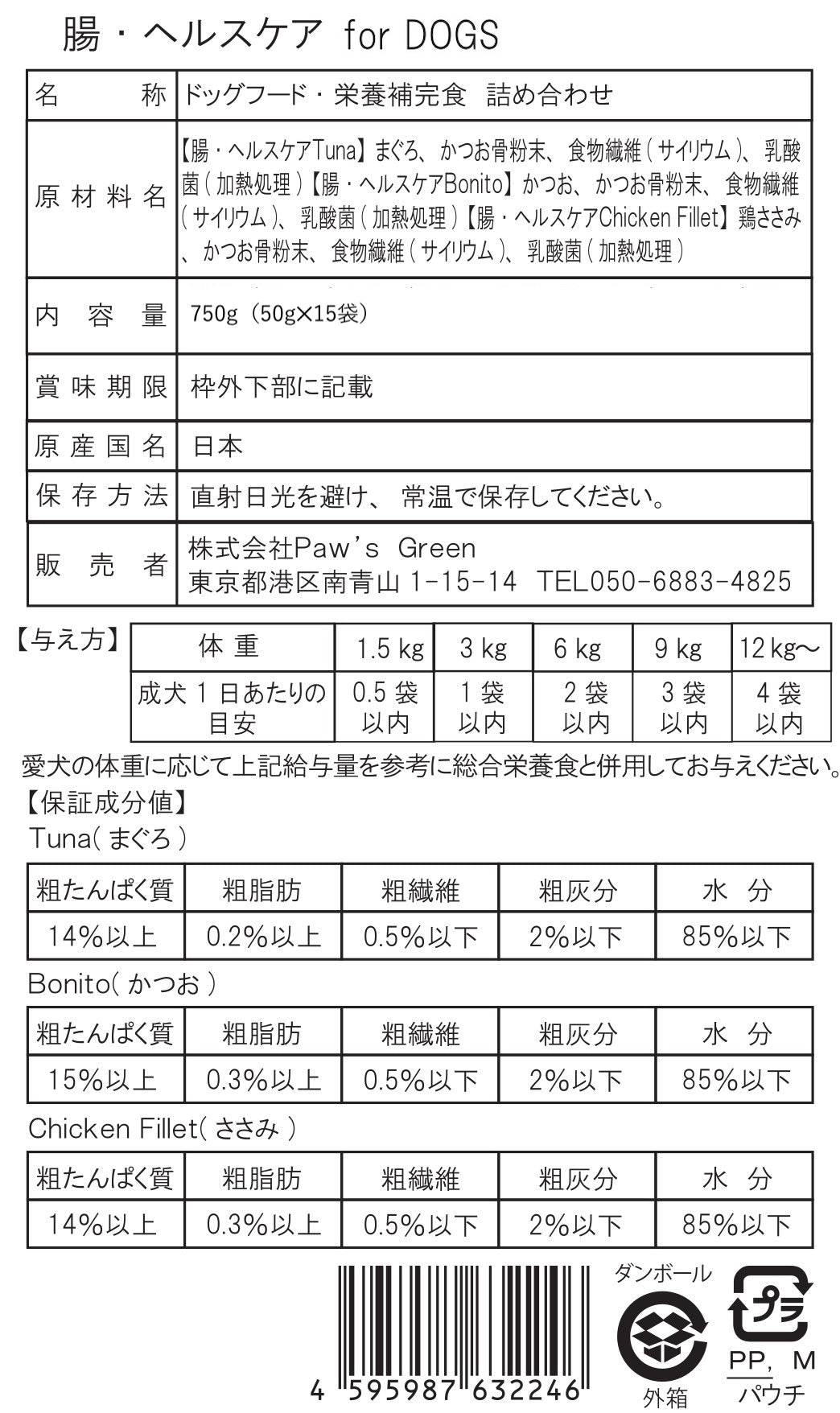 Paw's Green Deli 腸ヘルスケア 犬用ウェットフードの原材料、内容量、給与方法、栄養成分表、安心・安全・無添加・国産で腸の健康をサポート